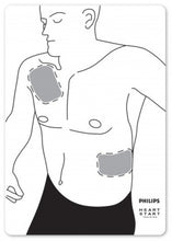 Load image into Gallery viewer, Pads Placement Guide (Flat man) - Adult
